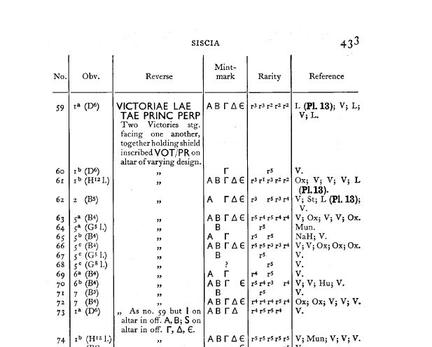 AE3 de Constantino I. VICTORIAE LAETAE PRINC PERP. Siscia Ric-59b