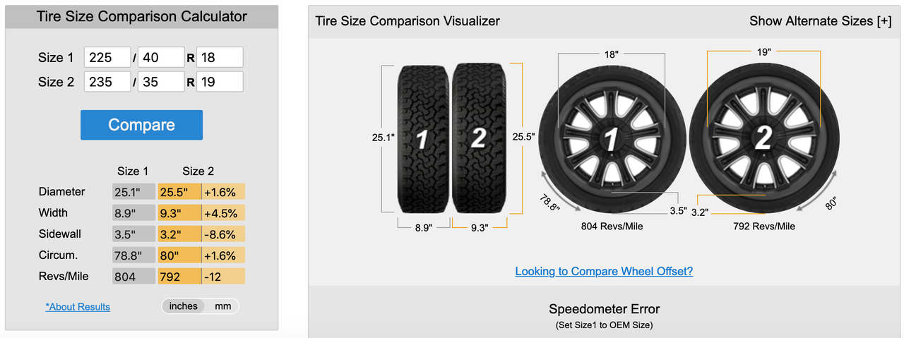Screen Shot 2019-03-03 at 8.15.00 AM