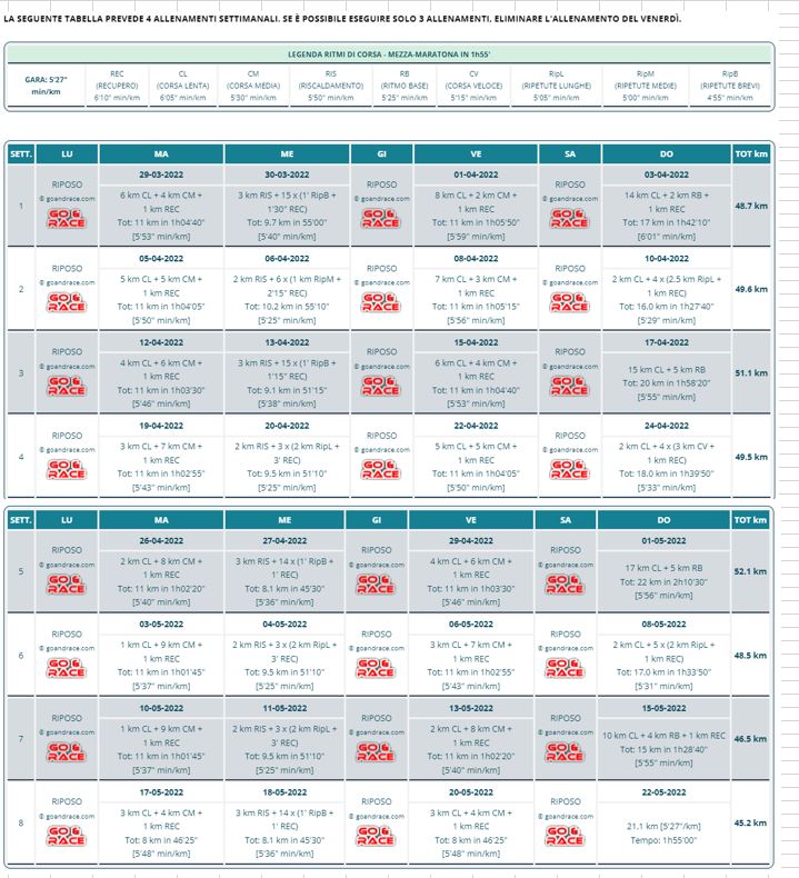 2022-04.xlsx - Excel
