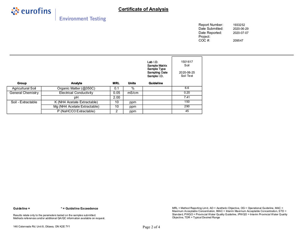 soil test 11