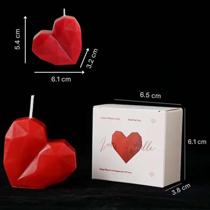 Lumanare-clickzu-recomandari-2