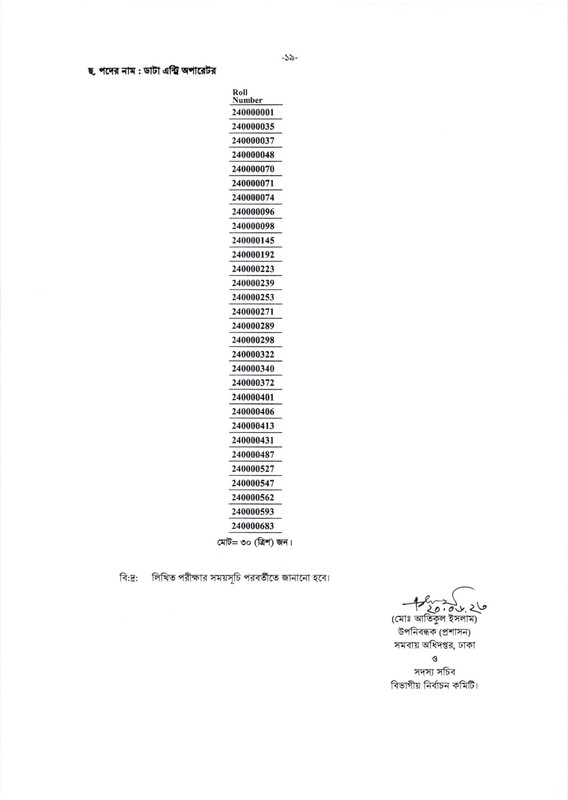 COOP-MCQ-Exam-Result-2023-PDF-19