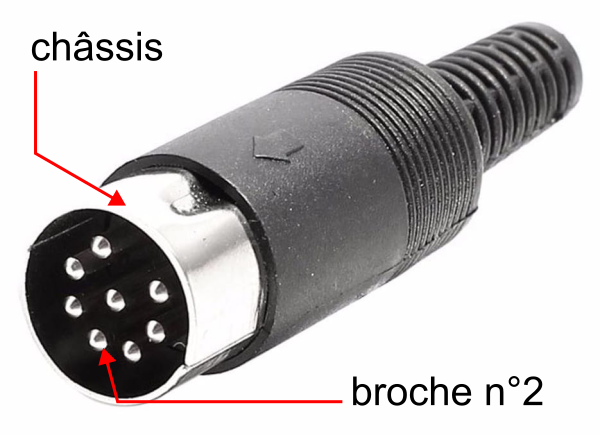 din8