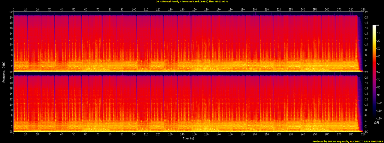 04 - Skeletal Family - Promised Land [1985].flac.spectrogram