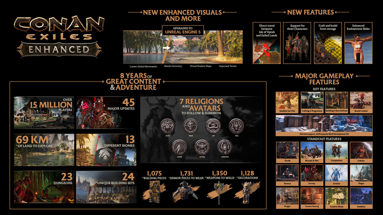 CE-UE5announcement-infographic-1920x1080