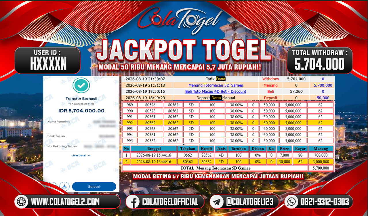 JACKPOT TOTO MACAU!! 