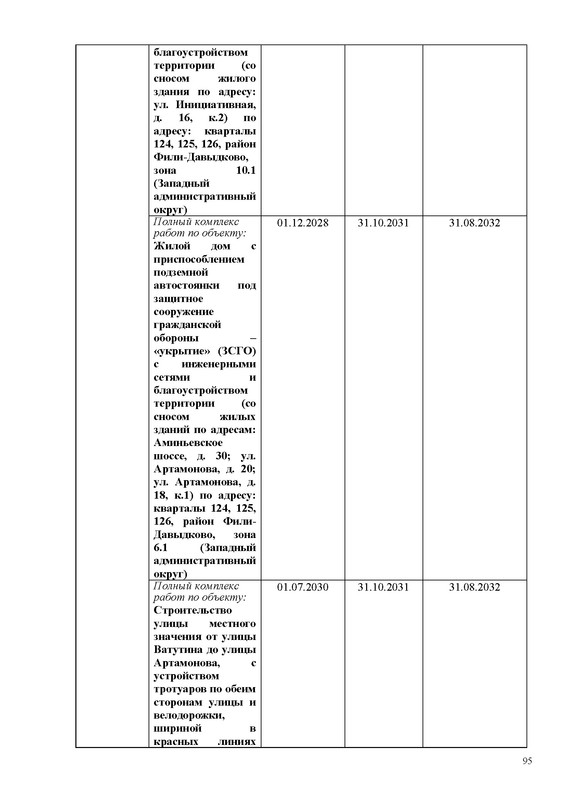 ПД на сайт_Страница_095