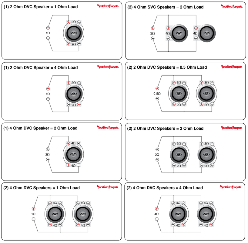 Схема подключения 4 динамика в 4 ома
