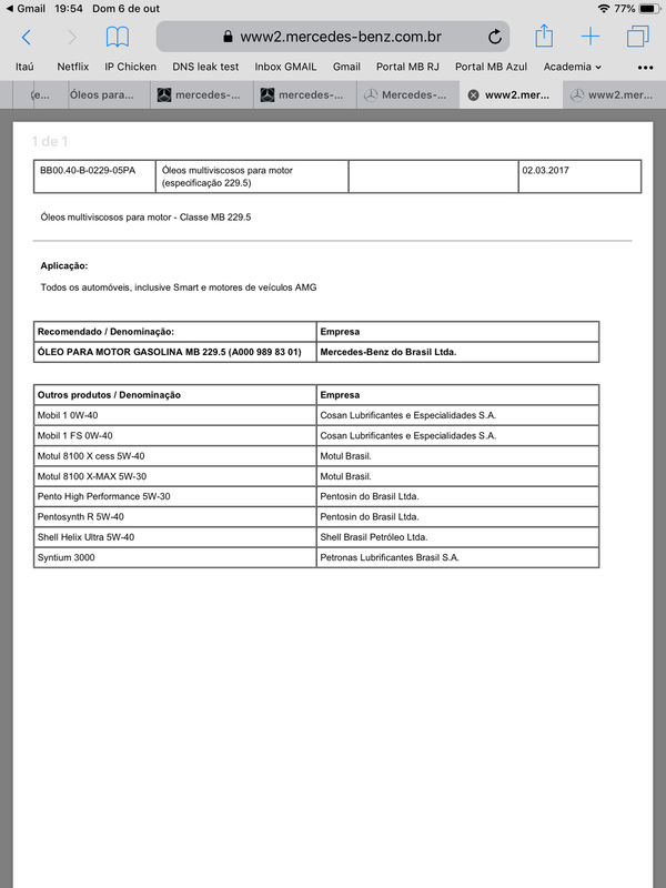 Normas Gerais MB aplicadas a lubrificantes e líquidos em geral...Qual o óleo ou fluído correto?  - Página 2 116-C6-F3-B-405-D-4900-A297-D5-BED849-C3-FB