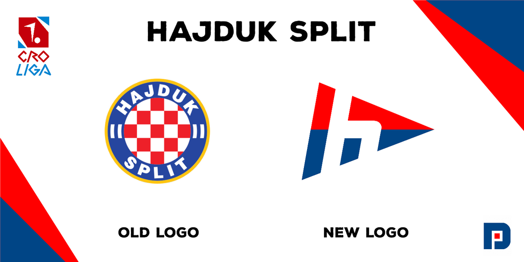 Hajduk Split Logo History