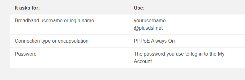 fttc.png
