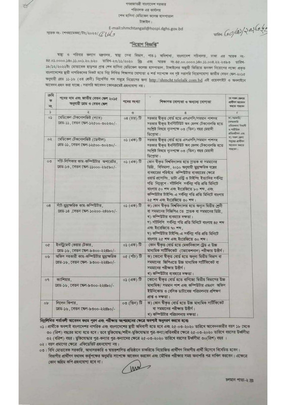 SHMCHT-Job-Circular-2023-PDF-1