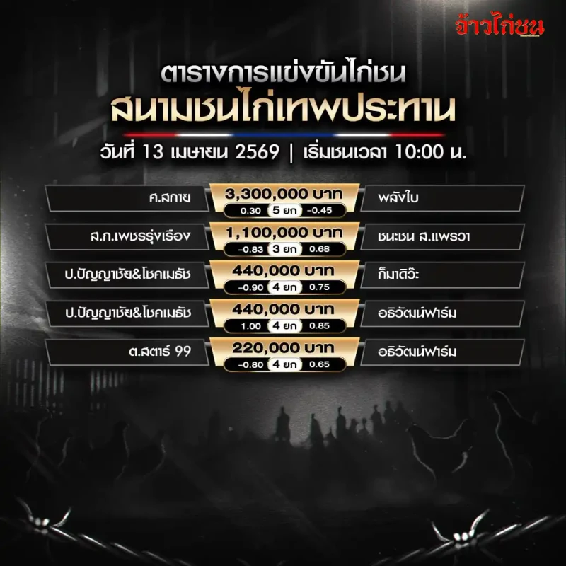 โปรแกรมไก่ชน สนามชนไก่เทพประทาน วันที่ 13 เมษายน 2569