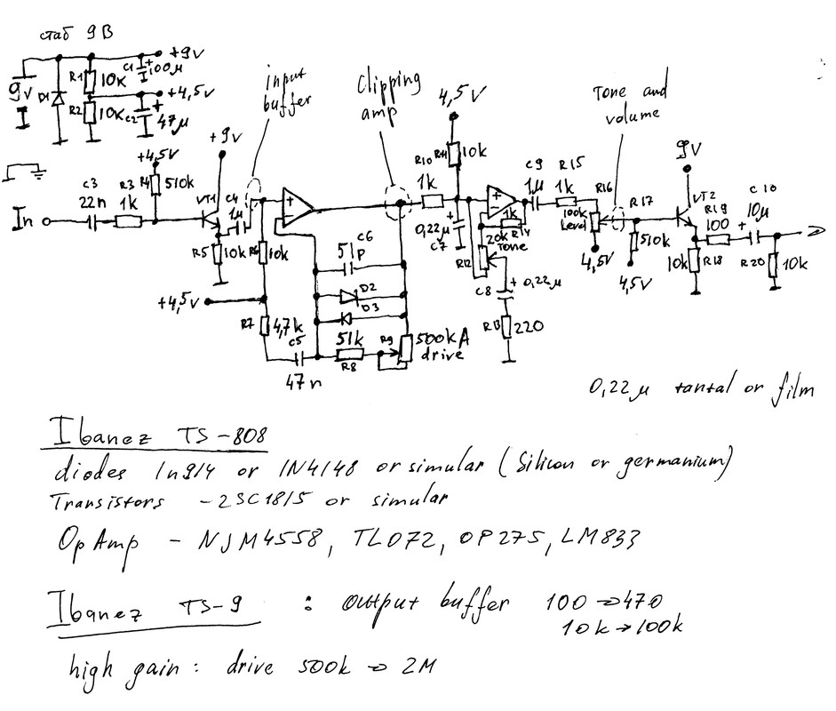 Сканировать3