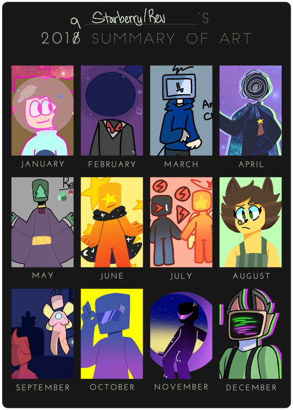 2019 art sum