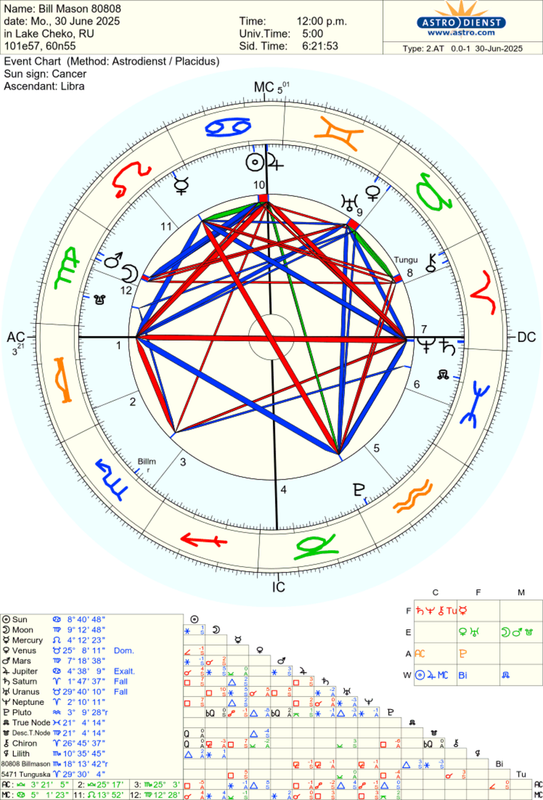 astro_2at_bill_mason_80808.80107.605830