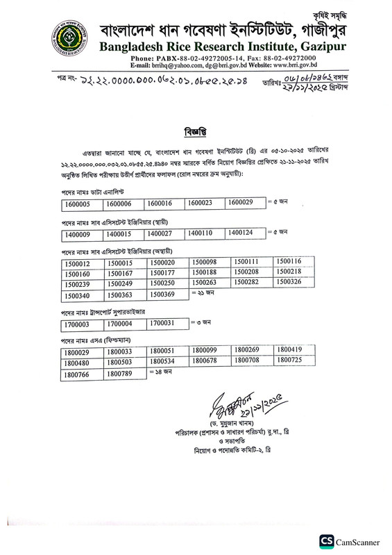 BRRI-Exam-Result-2025-PDF-1