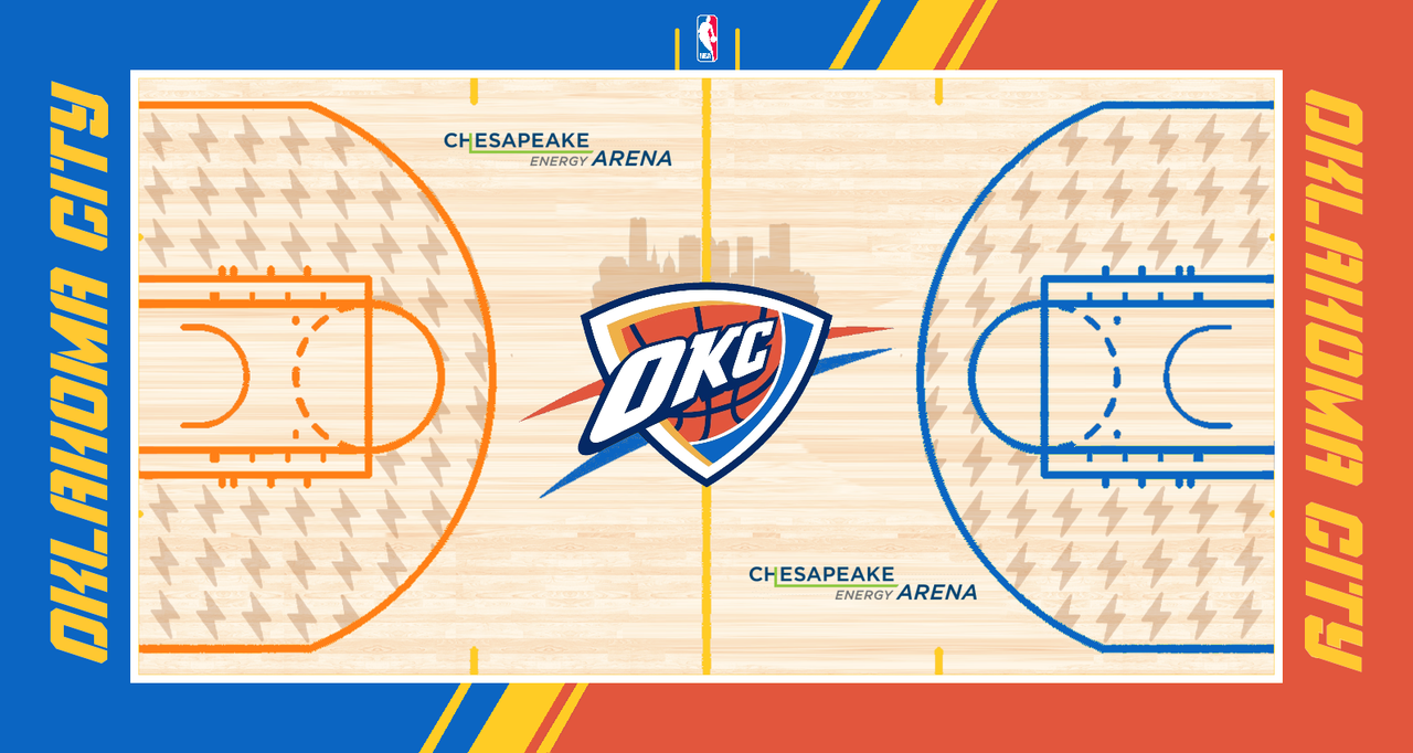 Making New Courts For Every NBA Team (UPDATE 20232024) Concepts