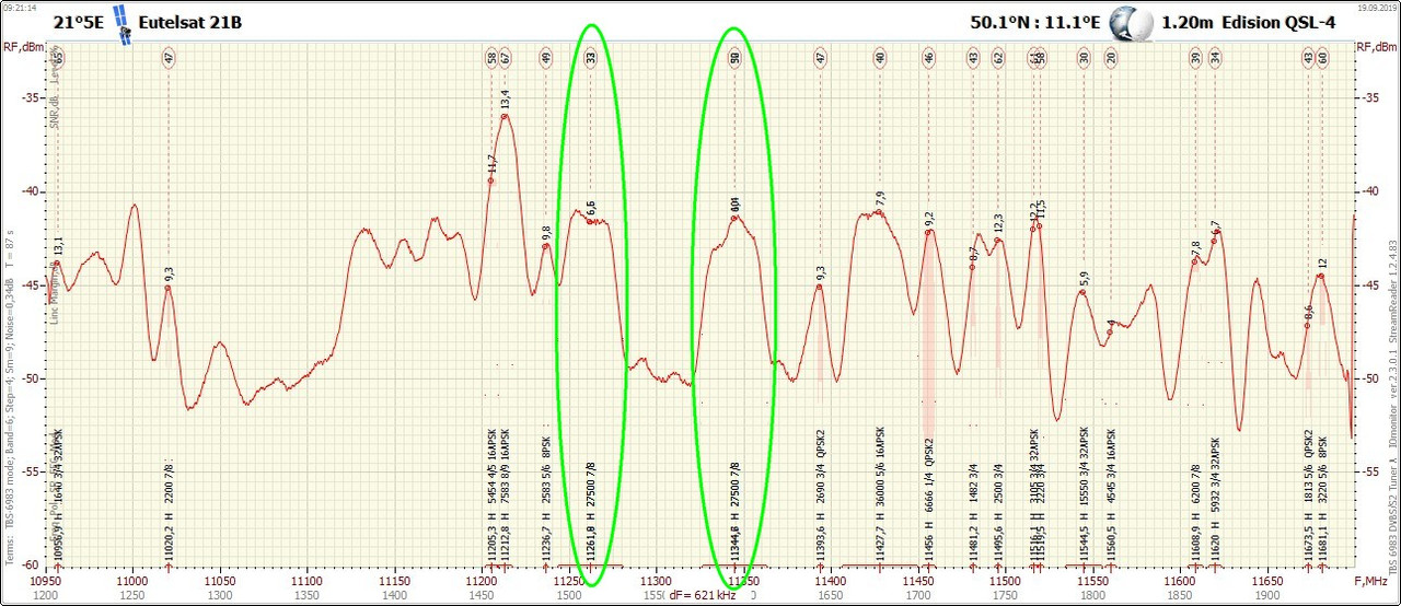 21°5E_1909190921_10950-11700 H