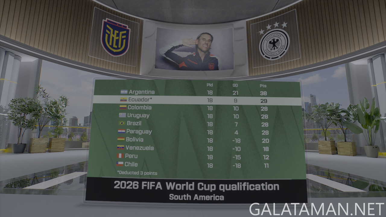 [Image: 20260625-ECU-GER-WC26-F-BBC-4K-mkv-snaps...04-163.jpg]