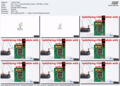 Arduino GSM Communication for Internet of  Things