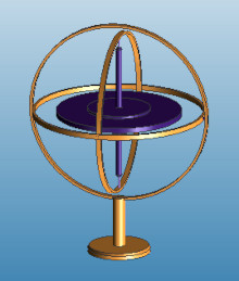 20250509-giroscopio