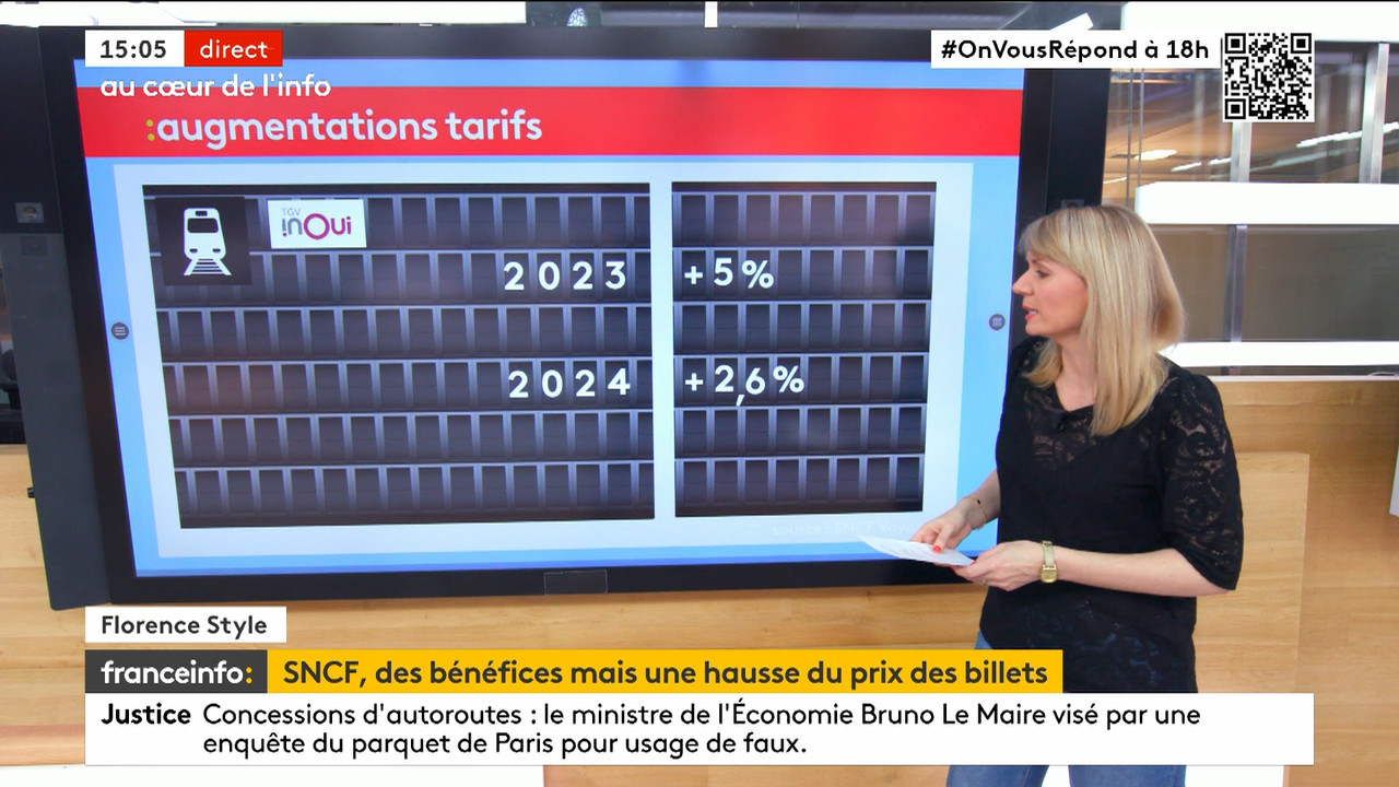 Au cœur de l'info (Franceinfo)_2024_02_29_12_54_22.ts_snapshot_01.11.53.920