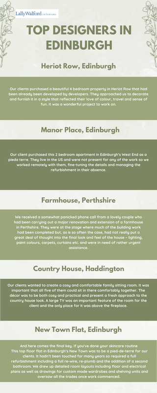 Top Designers in Edinburgh Creative Excellence in Every Space