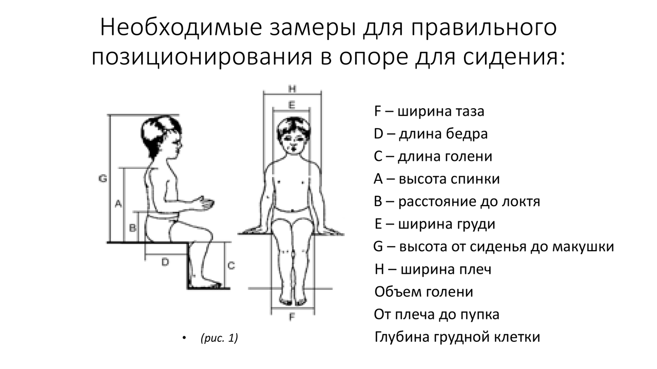 Замеры для кресла коляски (1)