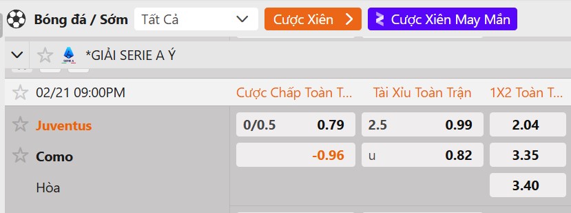 Tỷ lệ kèo Juventus vs Como