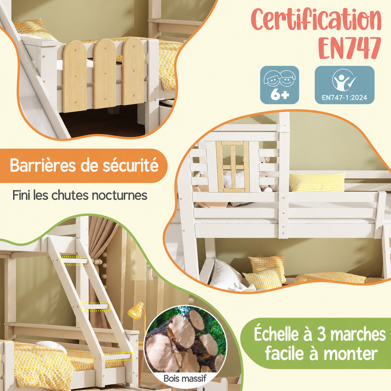Des repères pour installer le couchage