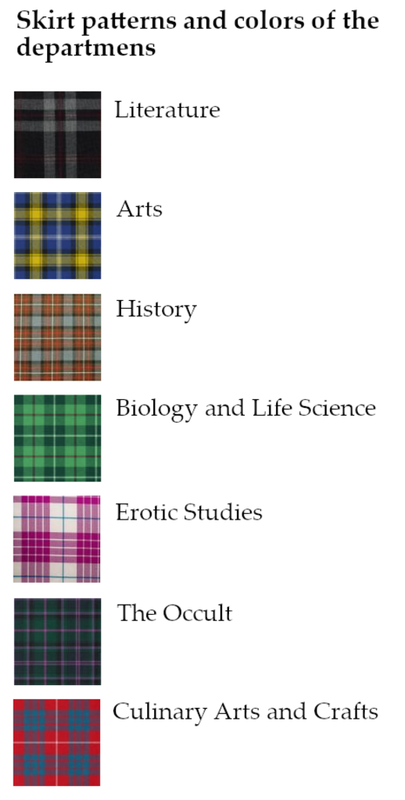 Table of skirt colors