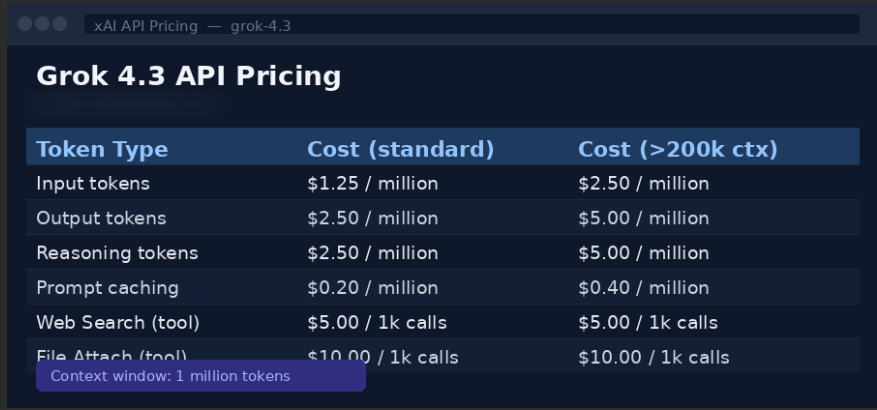 The Pricing That Has Everyone Talking