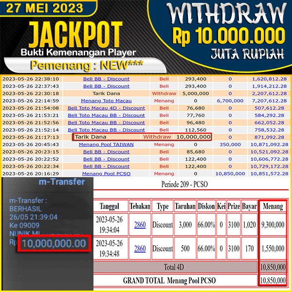 jackpot-togel-pasaran-pcso-4d-rp-10000000--lunas