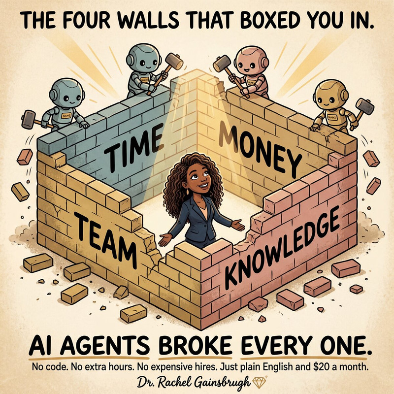 Four brick walls labeled Time, Money, Team, and Knowledge crumbling as a physician breaks through with AI tools