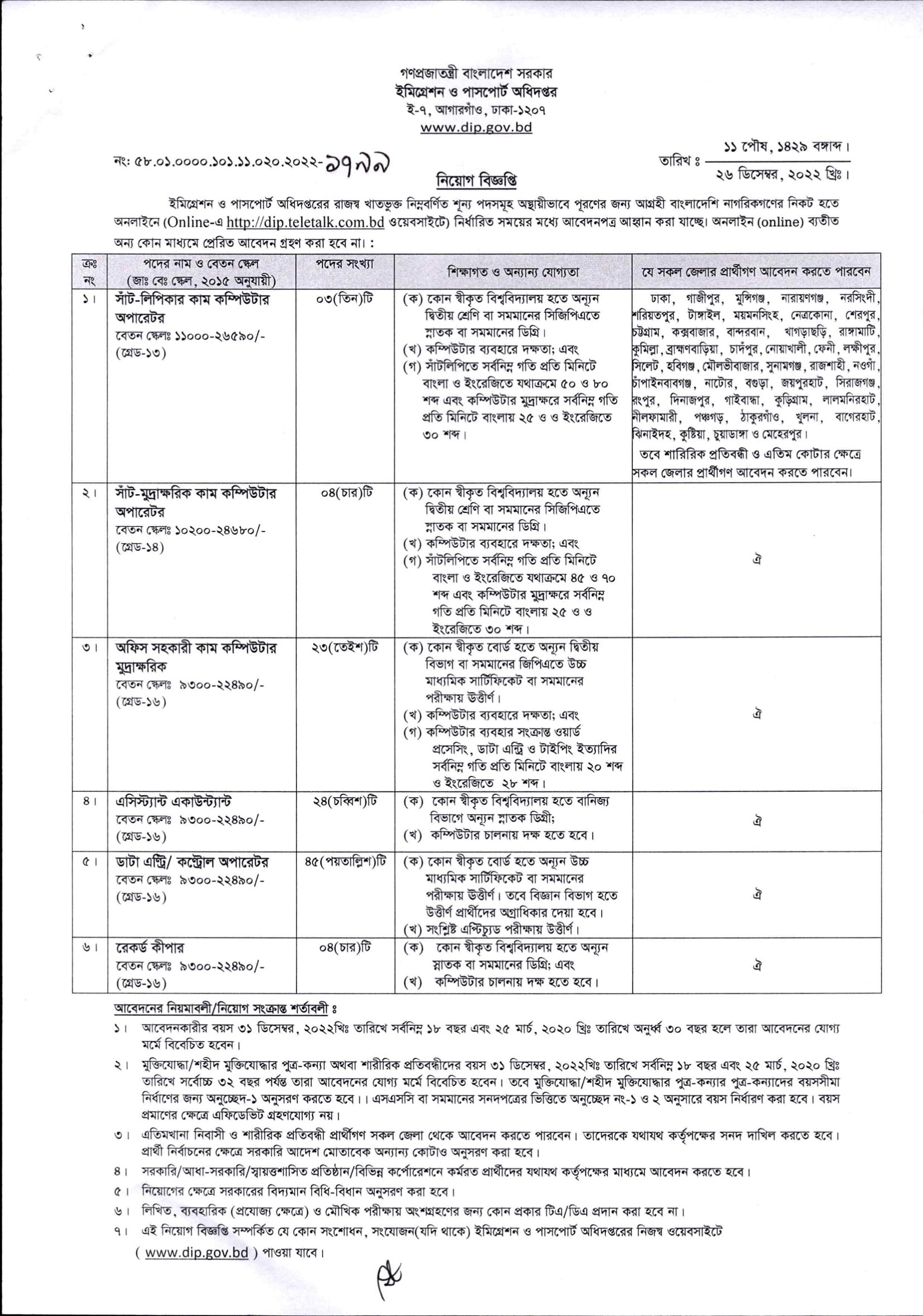 DIP Job Circular 2023