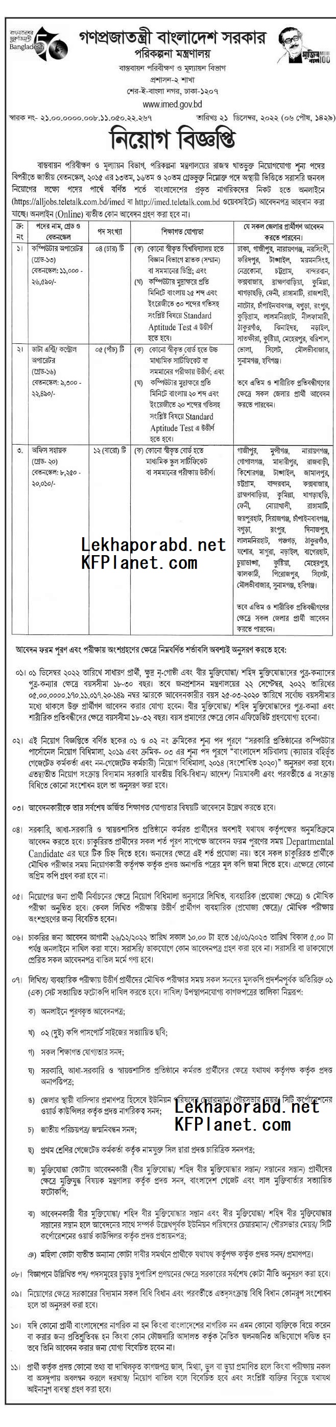 IMED নিয়োগ বিজ্ঞপ্তি ২০২৩