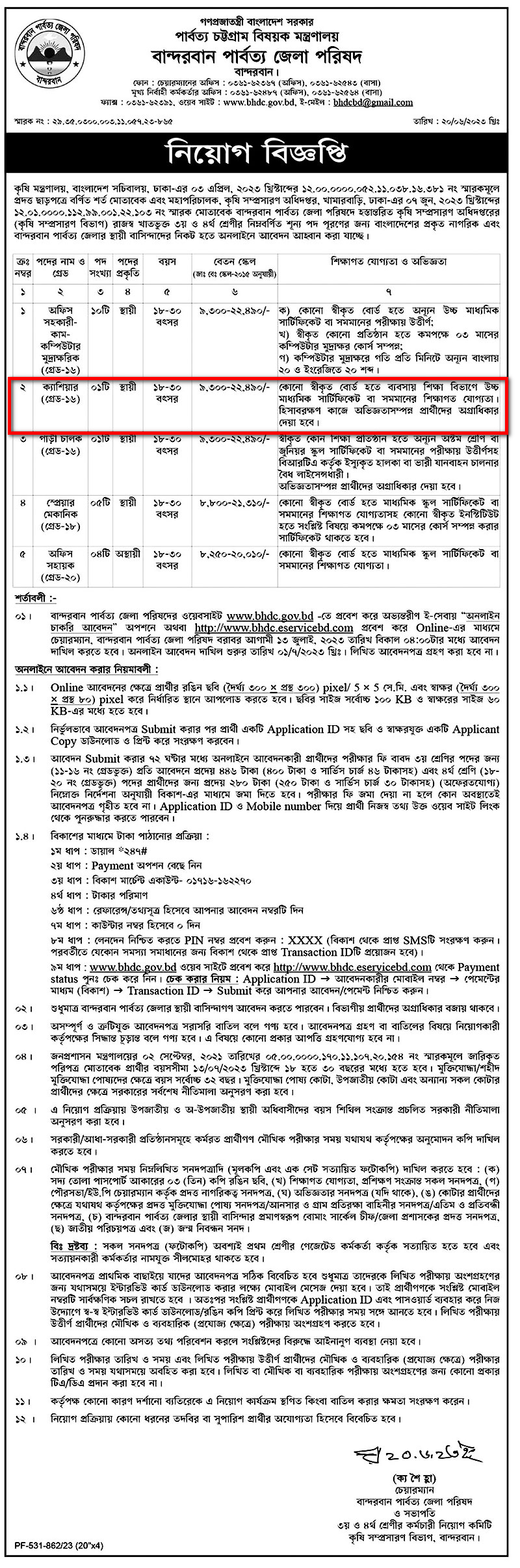 Cashier Jobs Circular