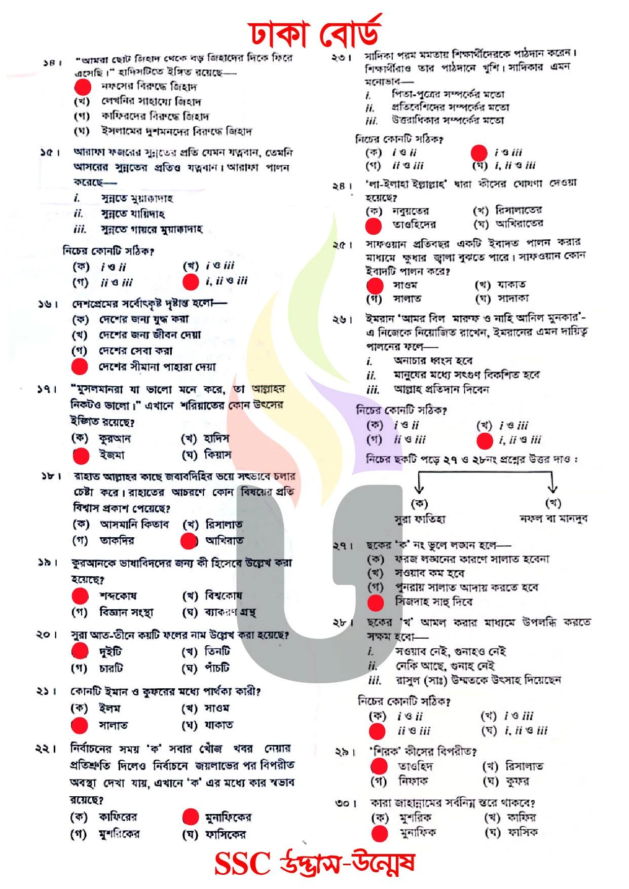 ঢাকা বোর্ড এসএসসি ইসলাম ও নৈতিক শিক্ষা প্রশ্ন সমাধান ২০২৬