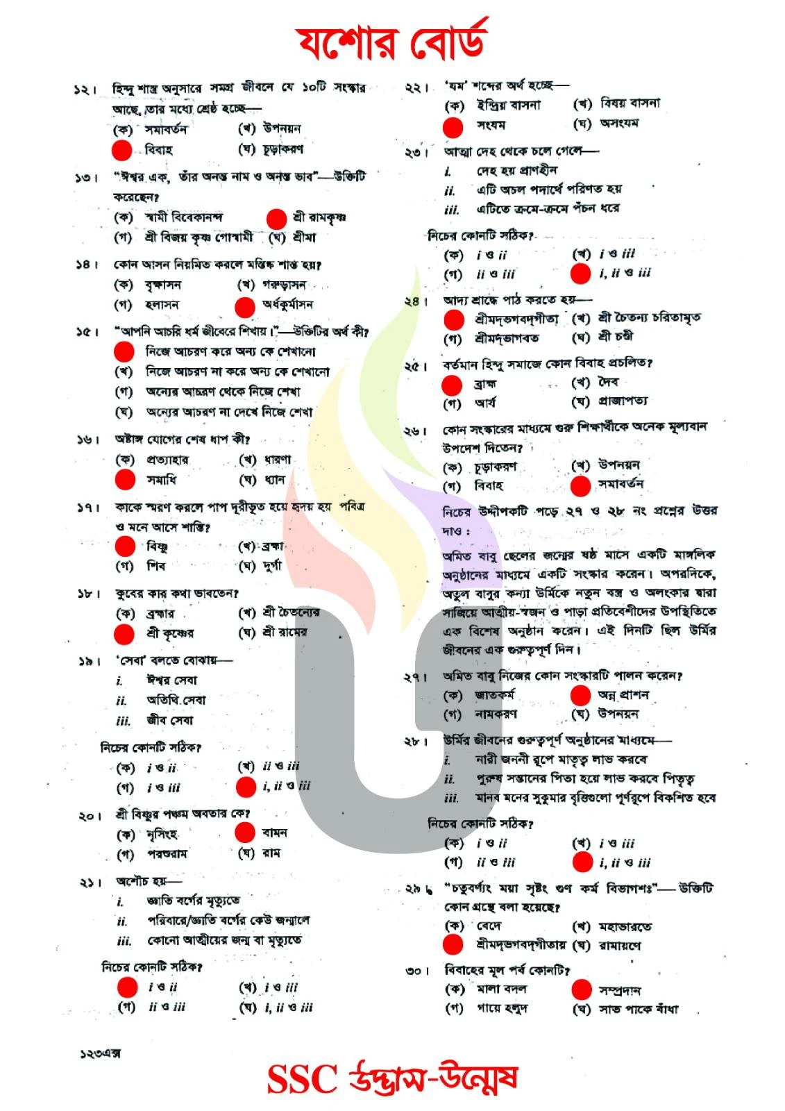 Hindu and Moral Education MCQ Question Solution Jessore Board SSC 2026