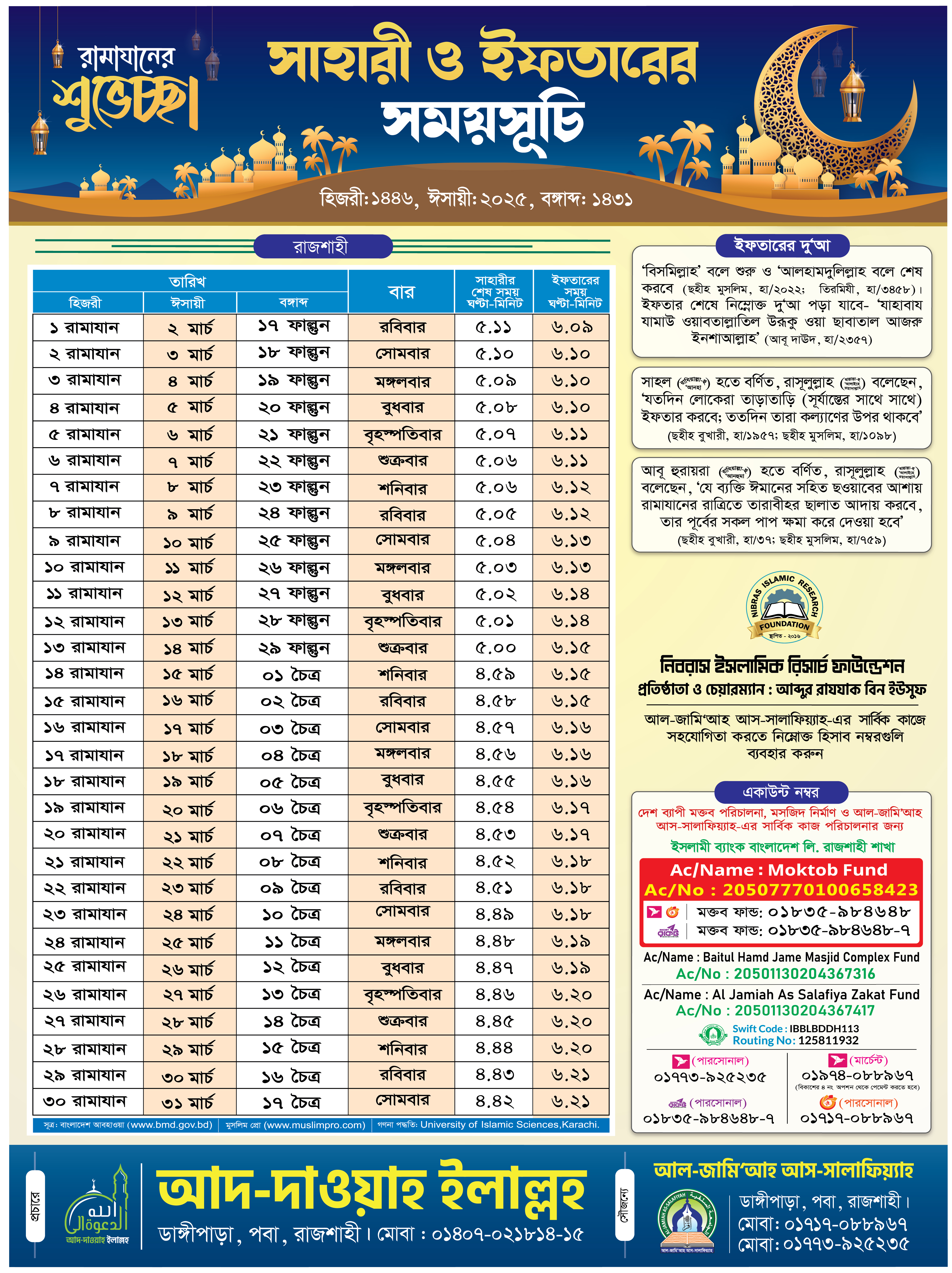 সেহরি ও ইফতারের সময়সূচি ২০২৫ রাজশাহী