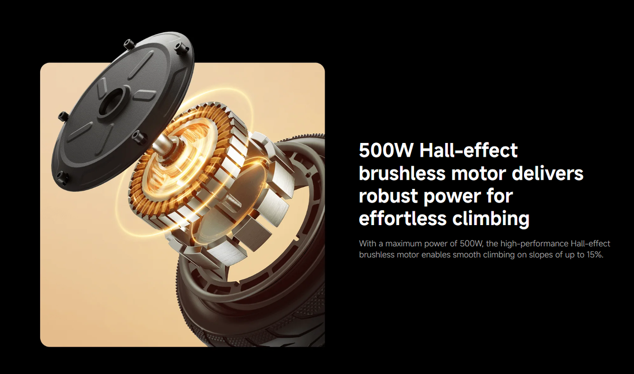 500W Peak Power