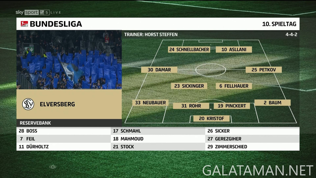 [Image: 10-26-12-45-04-Sky-Sport-Bundesliga-5-FH...02-276.jpg]