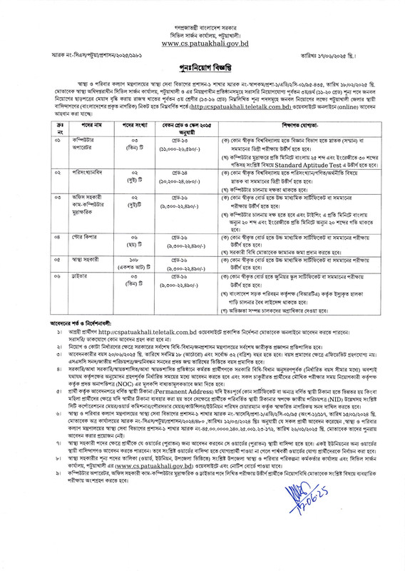 Civil-Surgeon-Office-Patuakhali-Revised-Job-Circular-2025-PDF-1