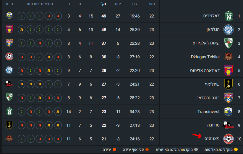 Screen Shot 24-07-2024 at 14.36