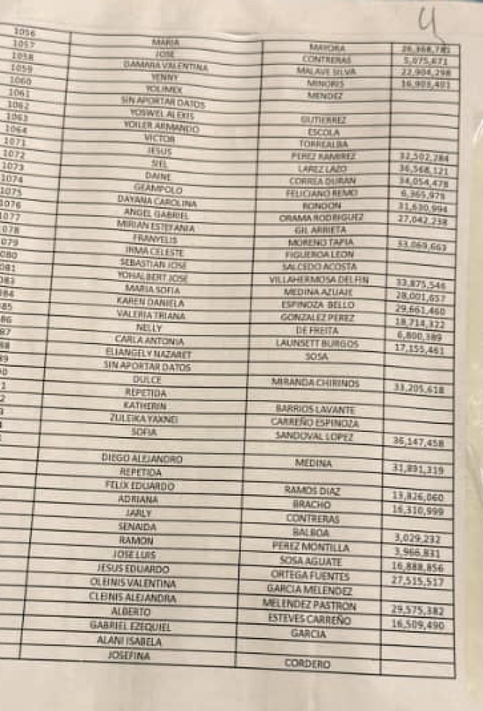 Pérez Carreño 20