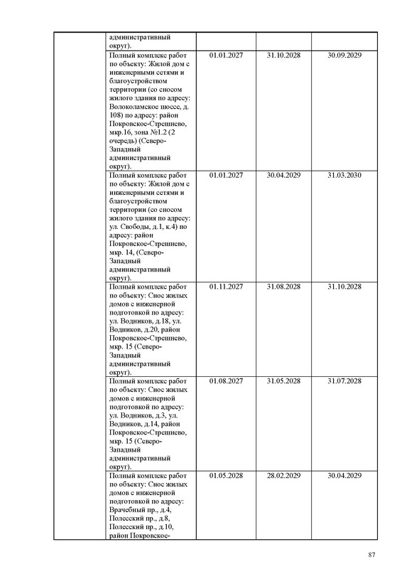 ПД_Страница_087