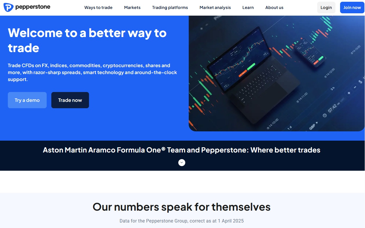 Pepperstone regulated broker Ireland forex and cfd trading. 