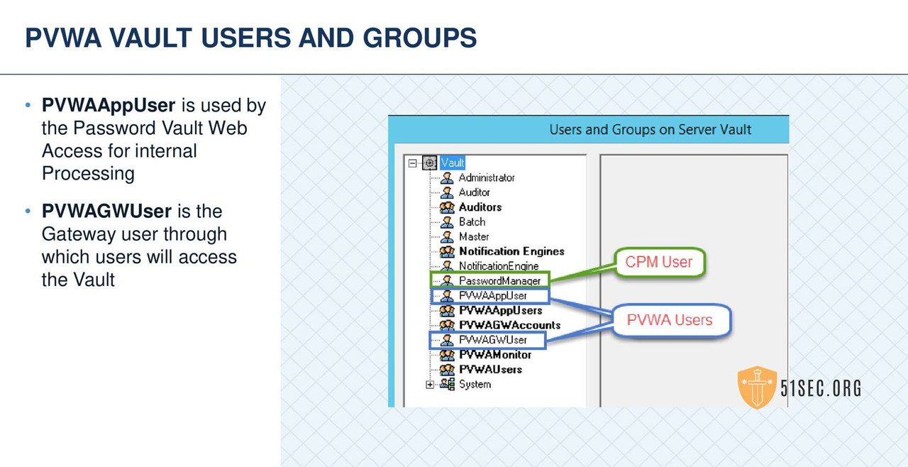 03WS-PAS-Install-CPM and PVWA-29