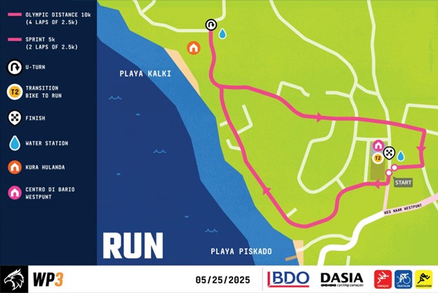Run Course